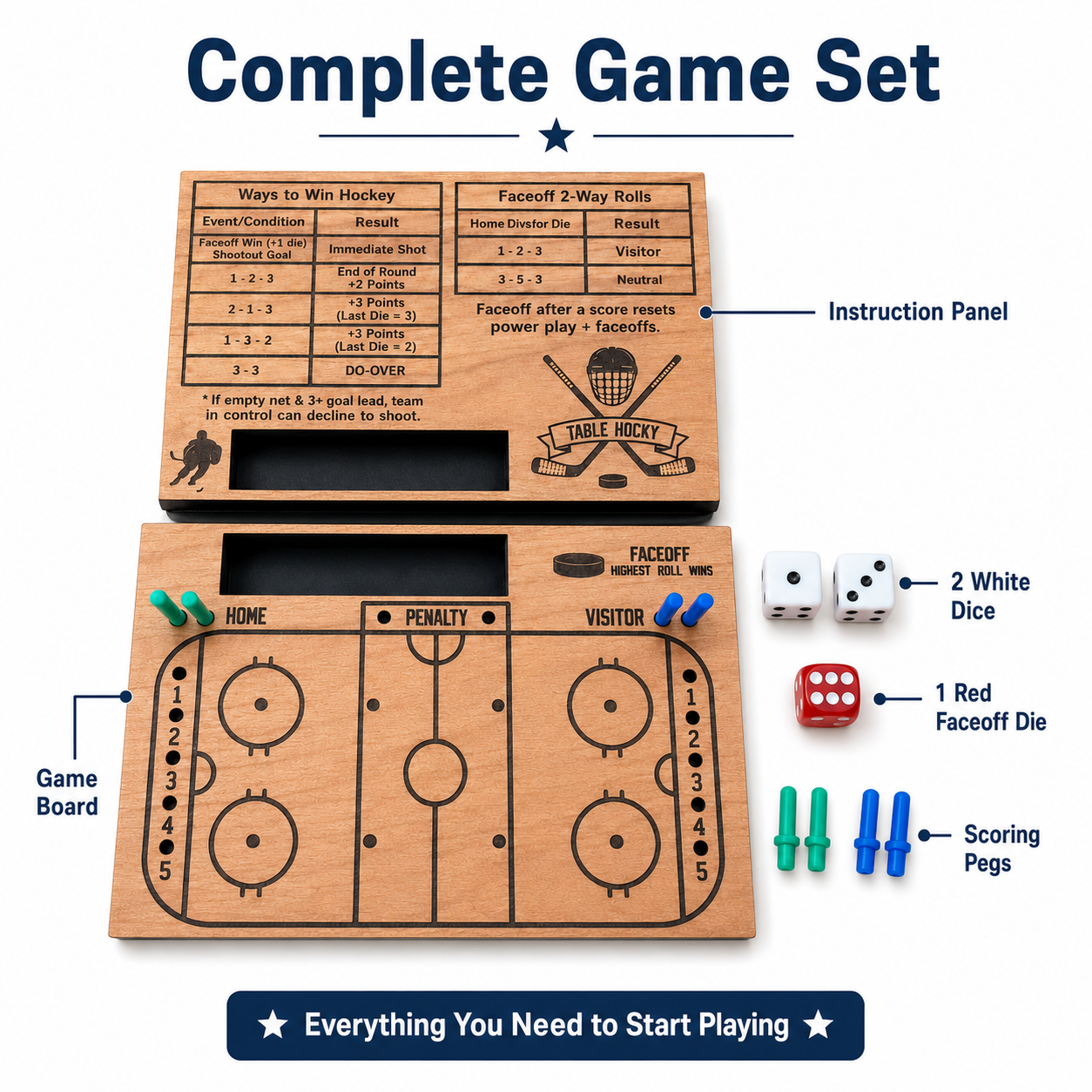 🏒🎲Hockey Dice Game