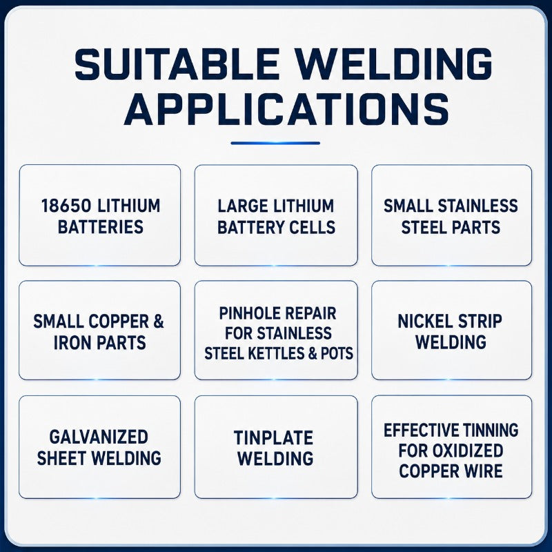 Strong Aluminum Soldering Flux
