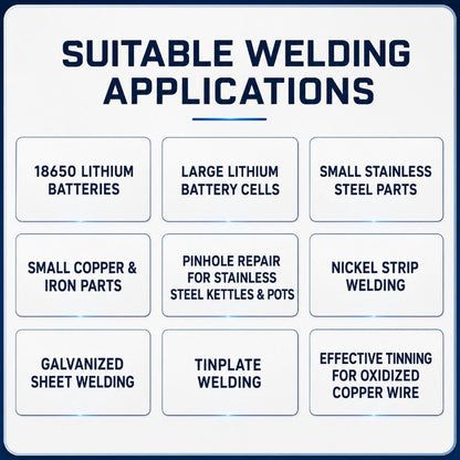 Strong Aluminum Soldering Flux