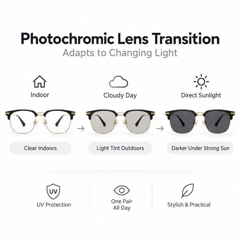 Anti-Blue Light Transition Glasses