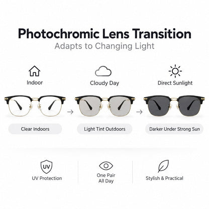 Anti-Blue Light Transition Glasses