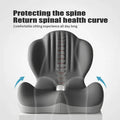 Ergonomic Memory Foam Seat Cushion with Lumbar & Back Support, Relieves Back Pain, Reduces Pressure