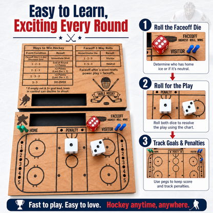 🏒🎲Hockey Dice Game
