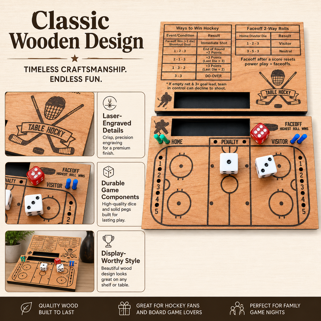🏒🎲Hockey Dice Game