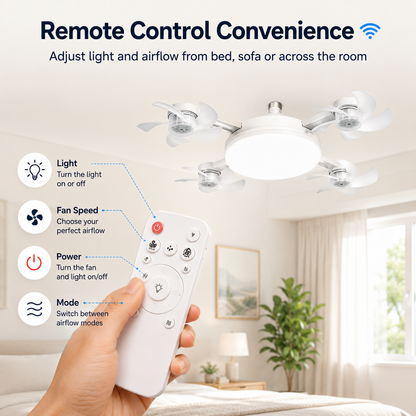 🔥E27 Screw-In Ceiling Fan Light – 19.69" LED Cooling Fan with Remote for Hot Rooms