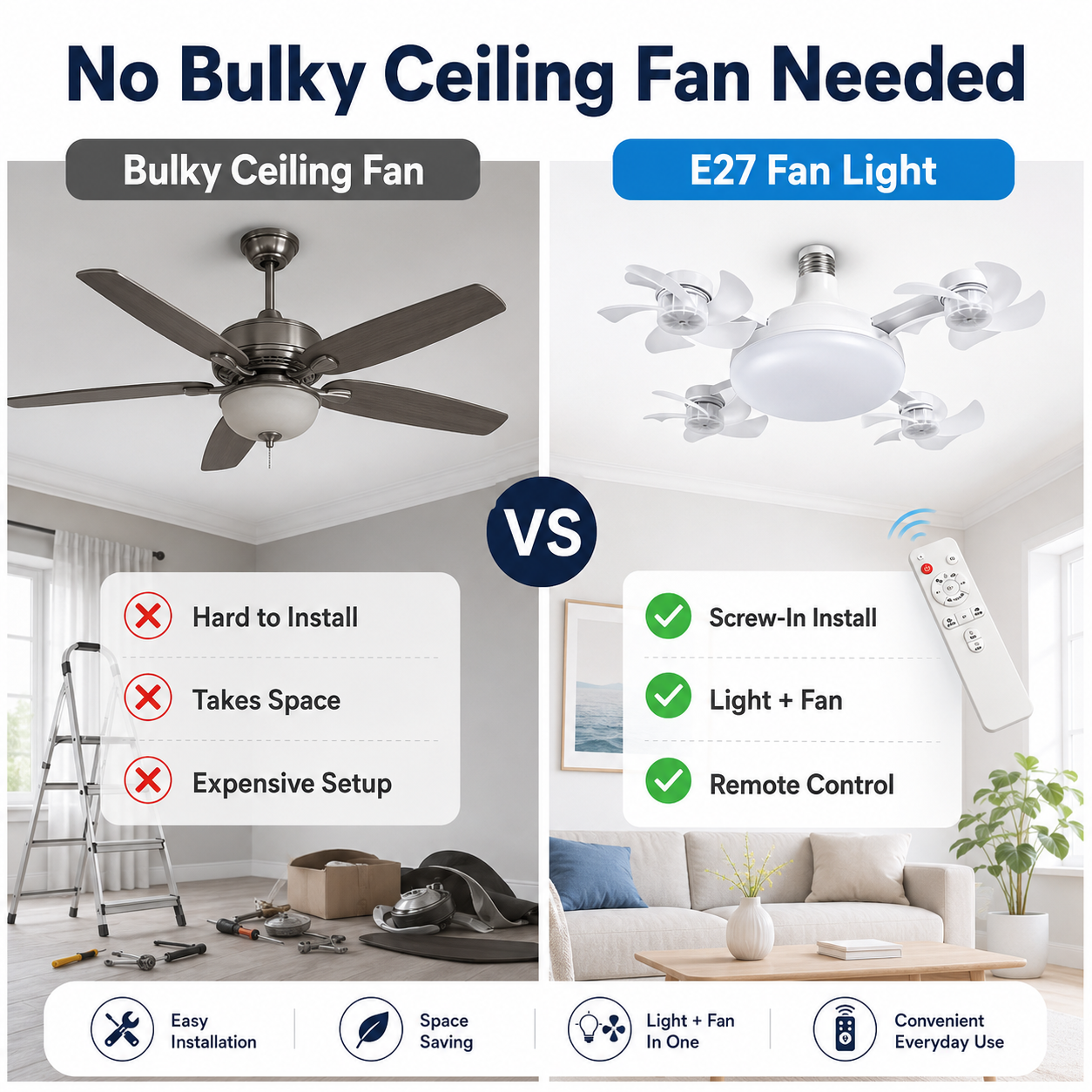 🔥E27 Screw-In Ceiling Fan Light – 19.69" LED Cooling Fan with Remote for Hot Rooms