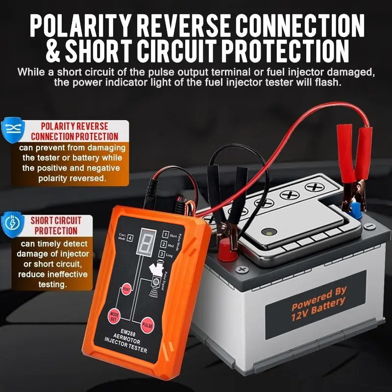 Dual Channel Injector Tester Kit Rjc