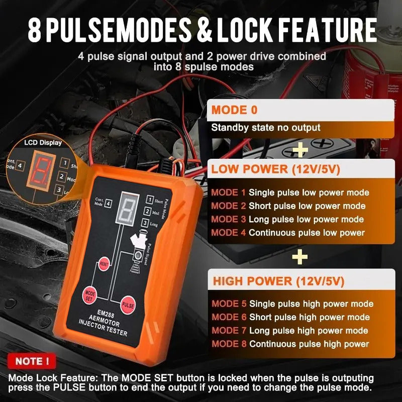 Dual Channel Injector Tester Kit Rjc
