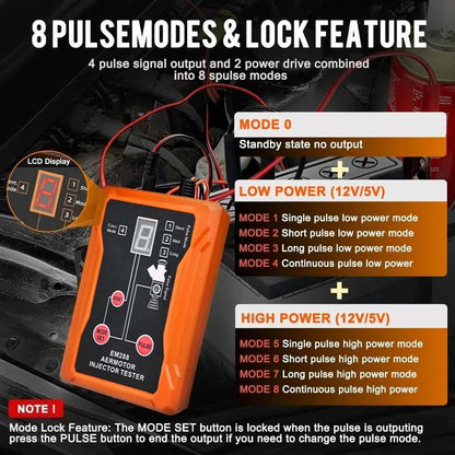 Dual Channel Injector Tester Kit Rjc