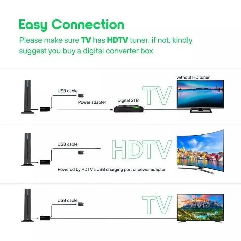 4k 1080p Indoor Hdtv Antenna