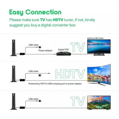 4k 1080p Indoor Hdtv Antenna