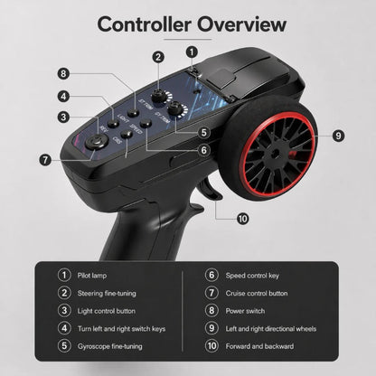 Micro Fpv Camera Rc Car Rjc
