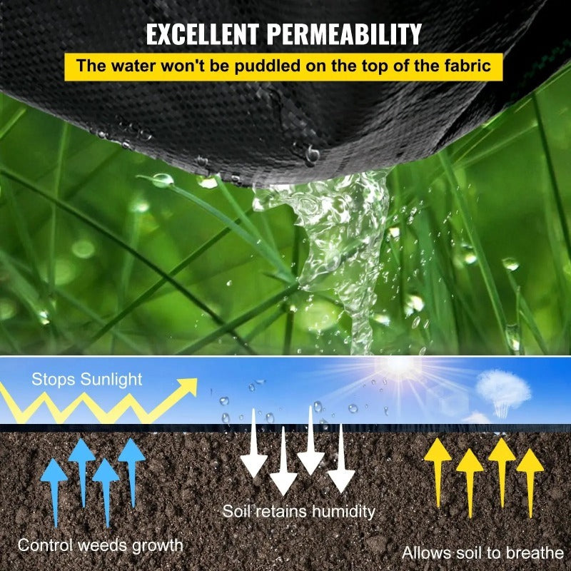 Tear Resistant Ground Cover