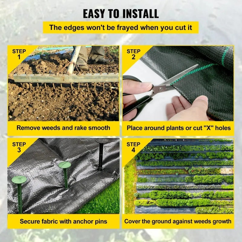 Tear Resistant Ground Cover