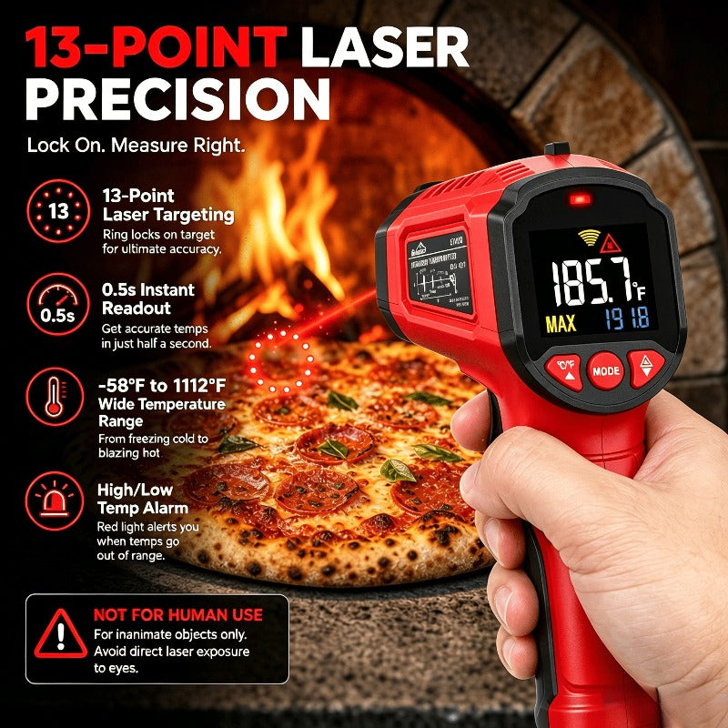 Non-Contact Infrared Thermometer Gun