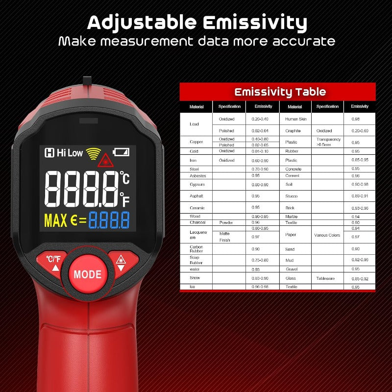 Non-Contact Infrared Thermometer Gun